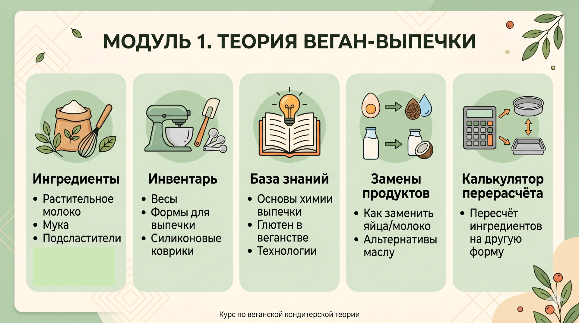 Модуль 1. Теория веган-выпечки